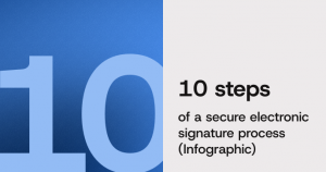Learn the 10 steps of secure electronic signature process in our new infographic